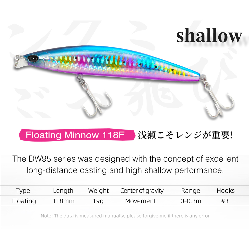 TSURINOYA-señuelo de pesca de  - Rowing Machine Magnetic reseña y precio