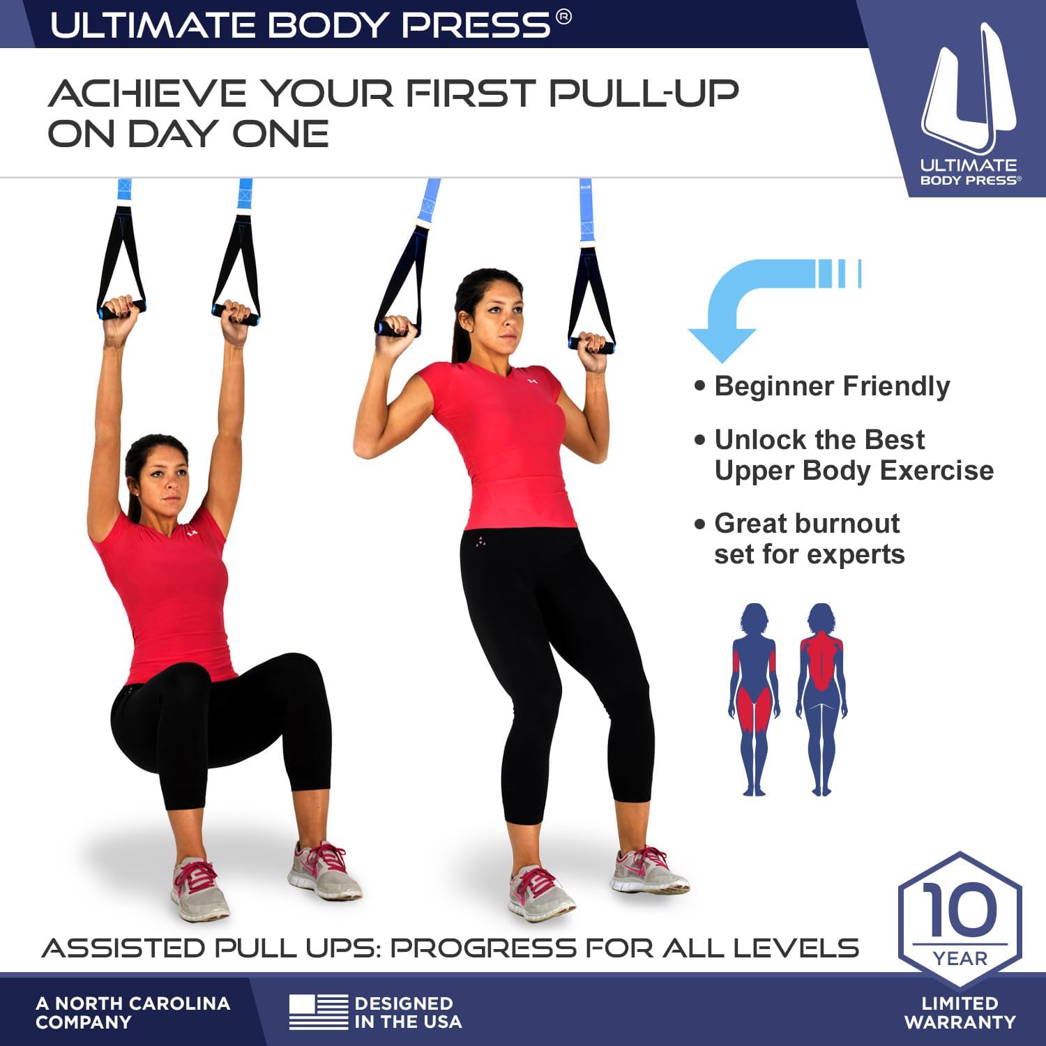 Barra de dominadas para montaj - Pull Up Bar Wall Mounted reseña y precio