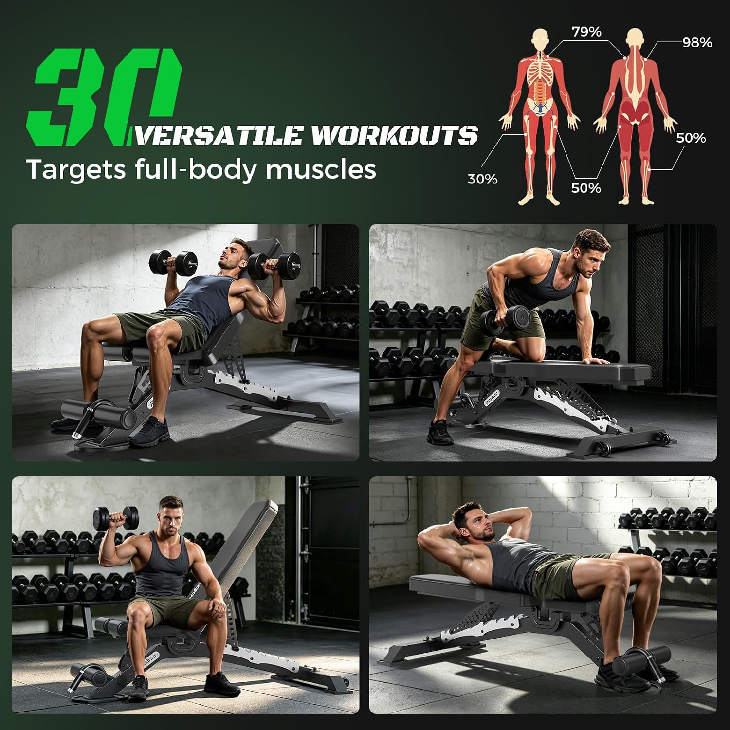 Banco de Pesas Ajustable 1500L - Bench Press Adjustable Incline reseña y precio